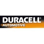 Duracel